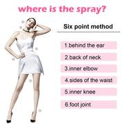 Glamour Perfumes Floral Scent Refreshing