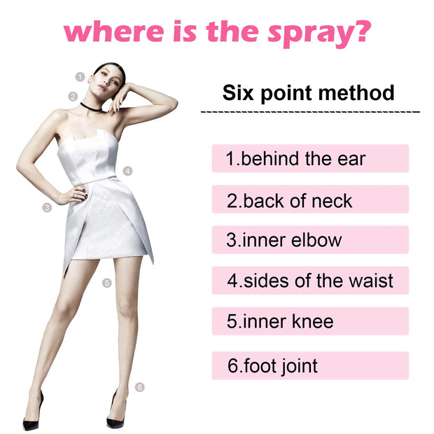 Glamour Perfumes Floral Scent Refreshing